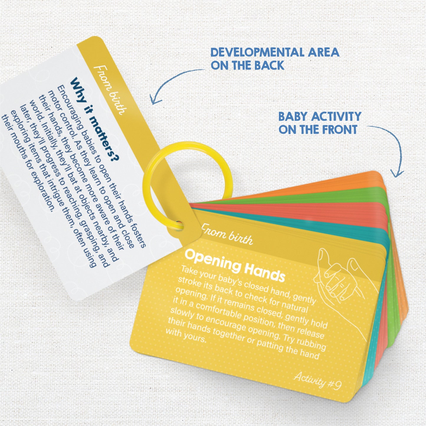 BABY ACTIVITY CARDS - Playtime Ideas Focused on Baby Development and Stimulation